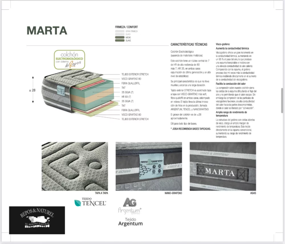 Colchón Marta - Imagen 4